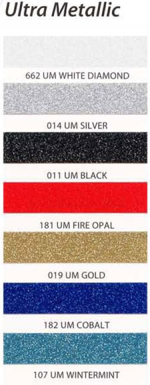 Universal Products Ultra Metallic Pin Stripe Pinstripe 3/16