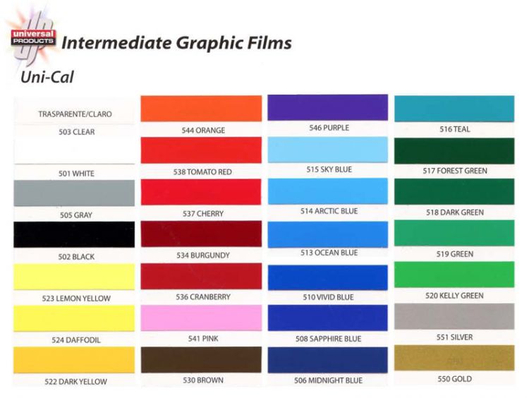 Universal Products Uni-Cal 15